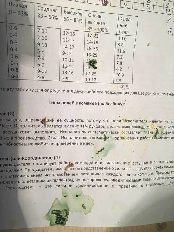 помет.jpg