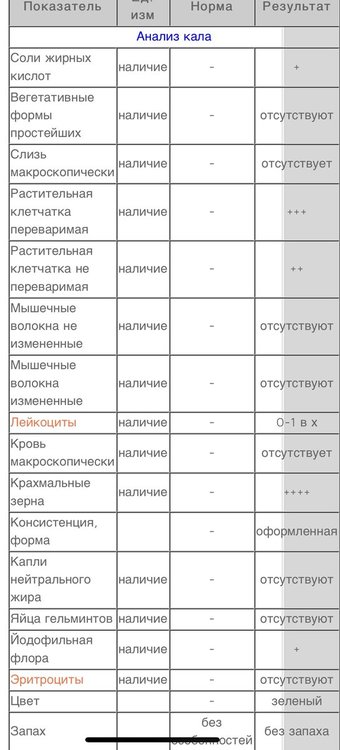 51740E47-7976-458A-A27A-939D5F659152.thumb.jpeg.a961c6973edaf94924d699df179a3a5f.jpeg