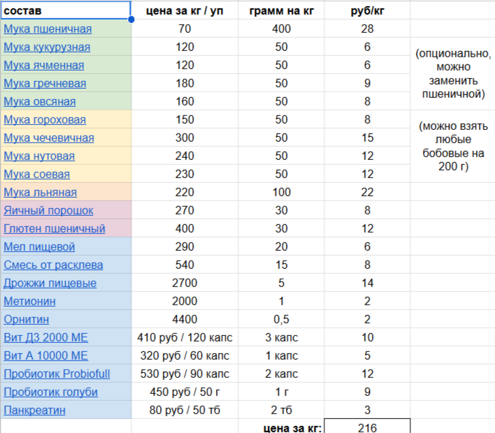 -----Google--02-23-2025_12_54_AM.png.7dc32c63bbec27692f6e2a179475d71b.png
