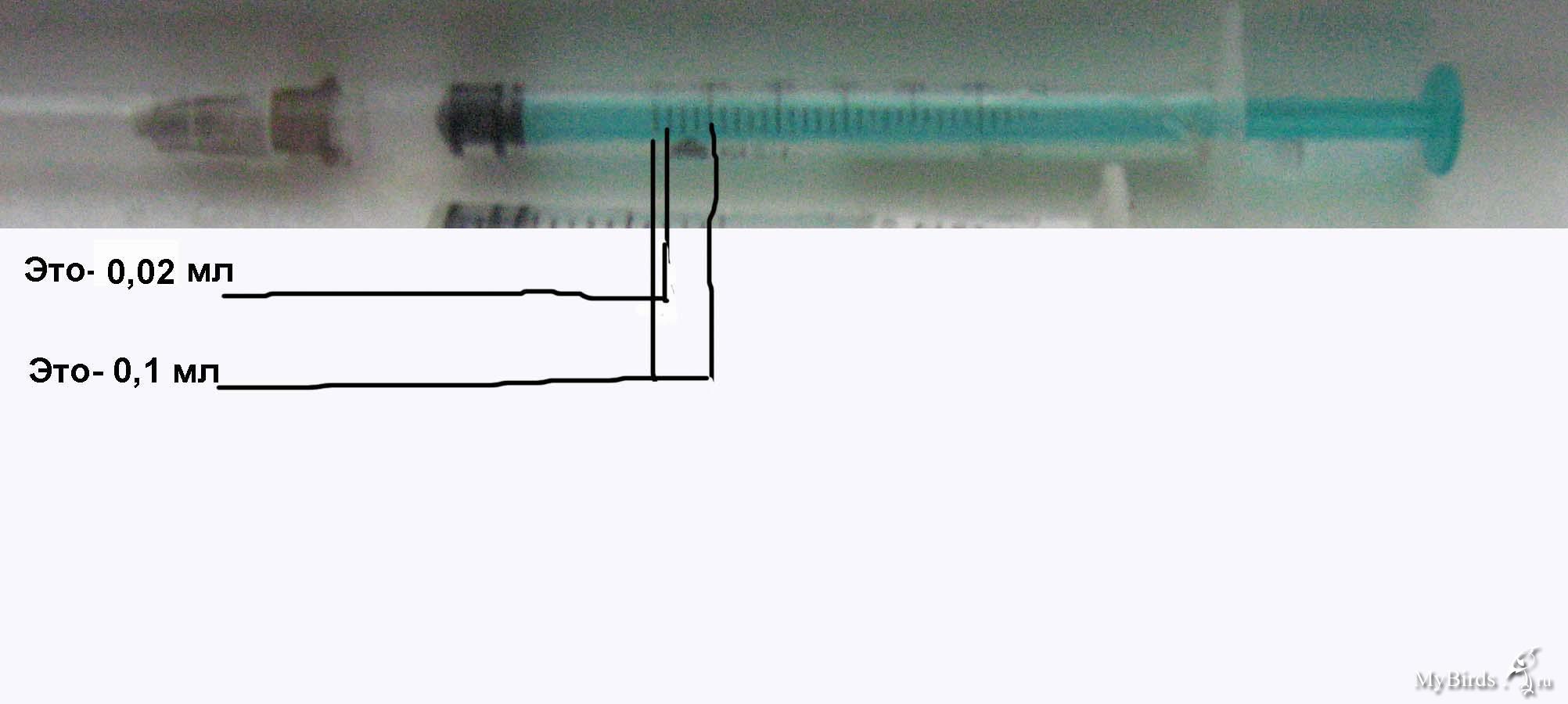 Сколько в кубике миллилитров. 0.25 На шприце 1 мл. 0.05 Мл в инсулиновом шприце. 0 4 Мл в инсулиновом шприце. 0 04 Мл в инсулиновом шприце.